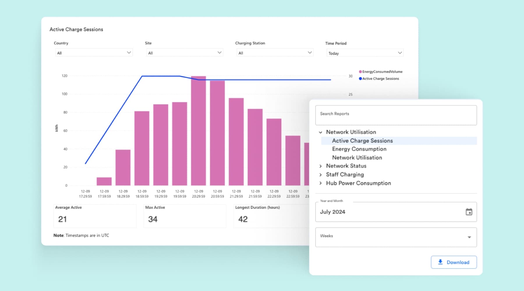 EO Charging — EO Cloud visual 6