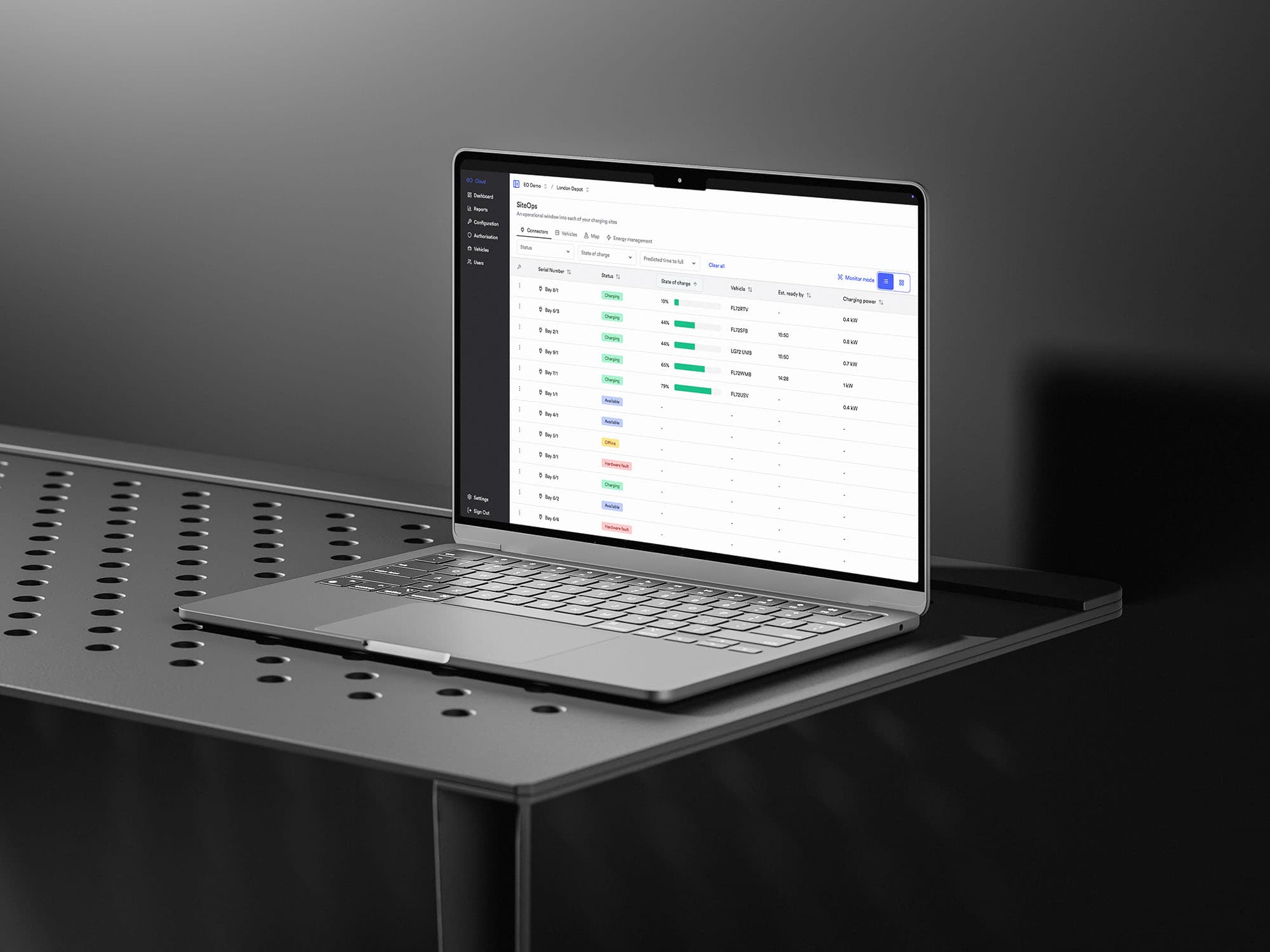 EO Charging — EO Cloud visual 2