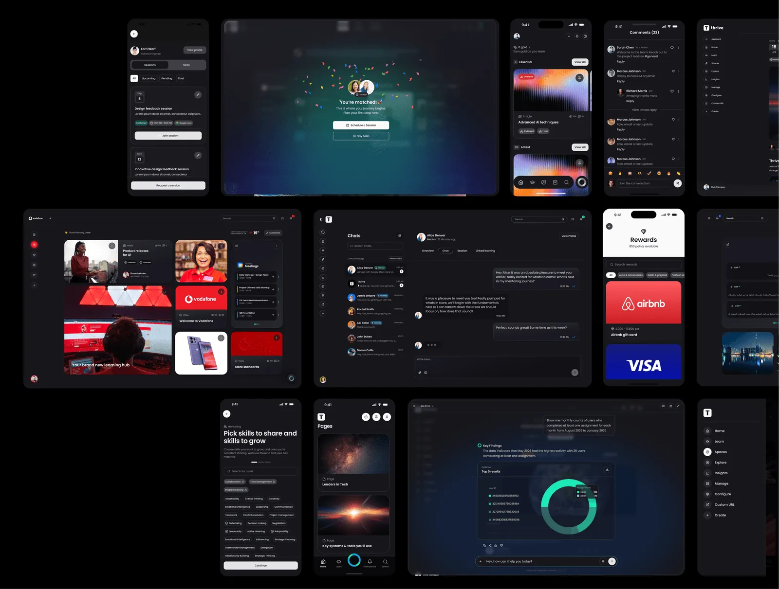 THRIVE LXP — Learning Platform visual 5